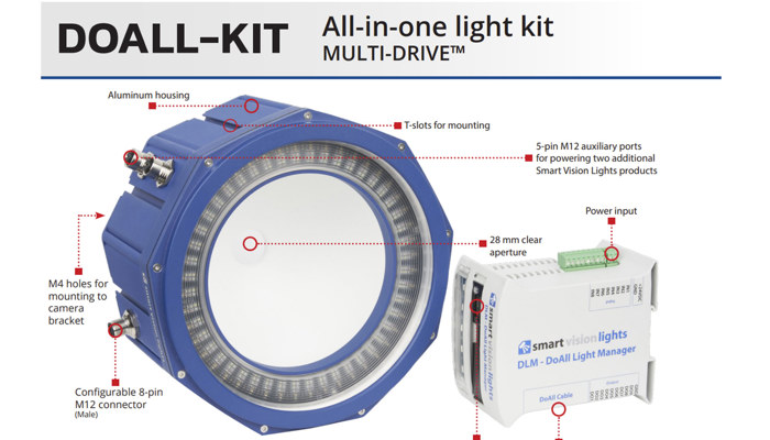 Introducing the DoAll Light