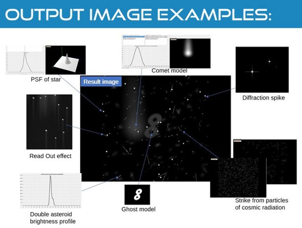 European Space Agency: Delivery of a Star Simulator for Fine Guidance Sensor under PECS5 for ESA